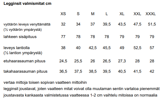 Mosaiikkilegginsit musta-ruoste